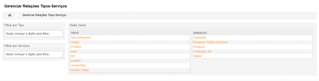 Visão tipos e serviços